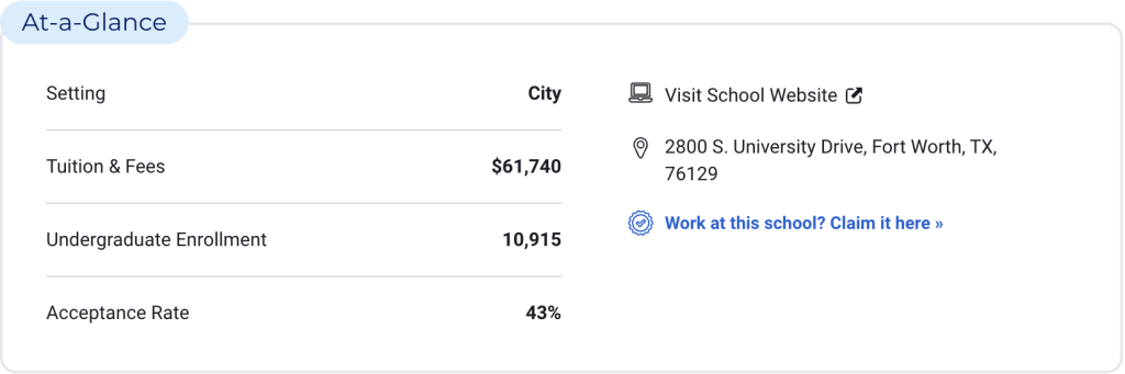 Texas Christian University Overview